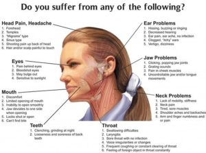 TMJ jaw pain symptoms richmond VA